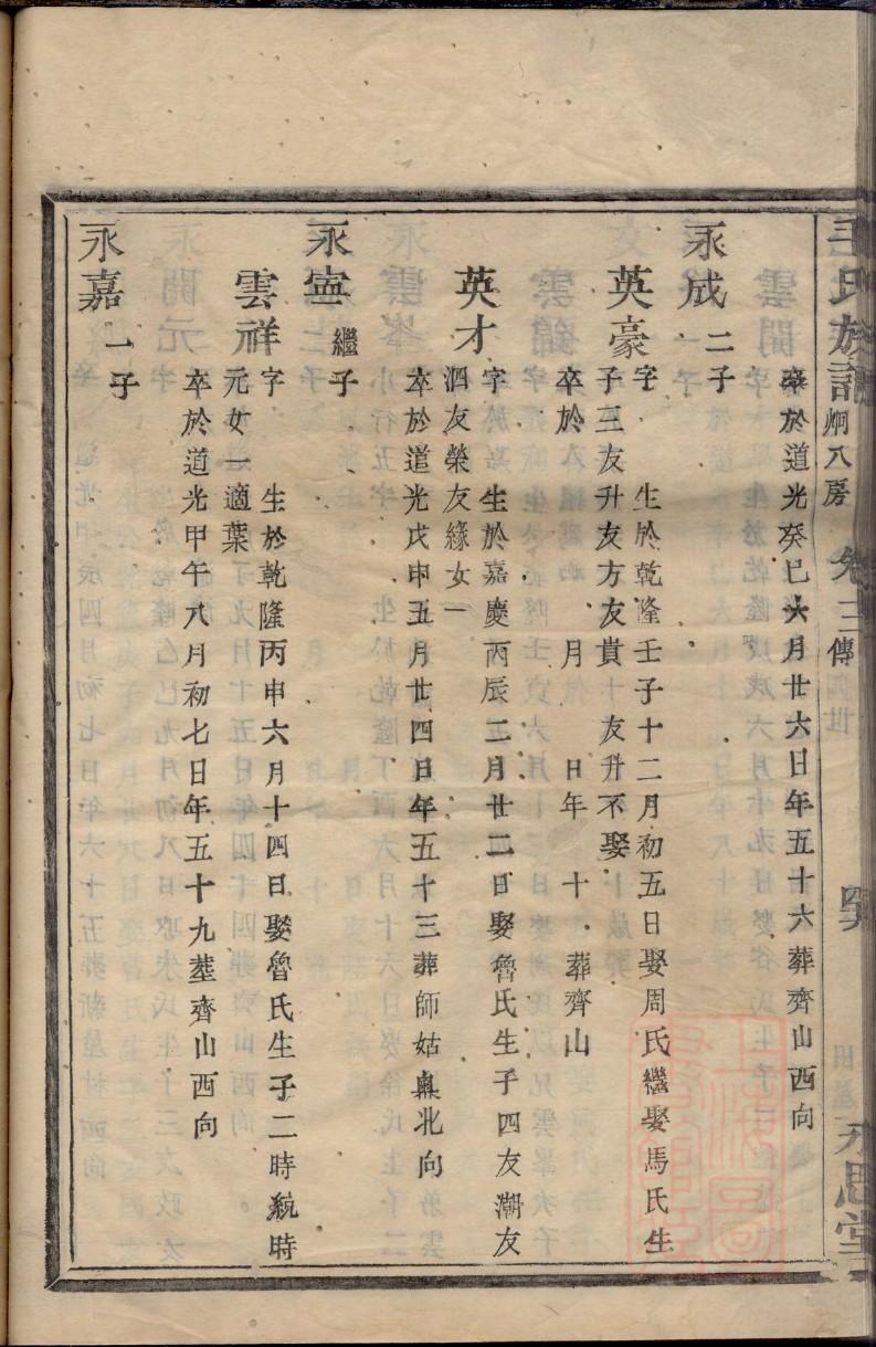 龙氏家谱字辈大全