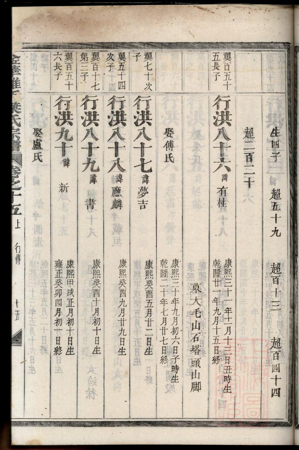 族谱的意义是什么