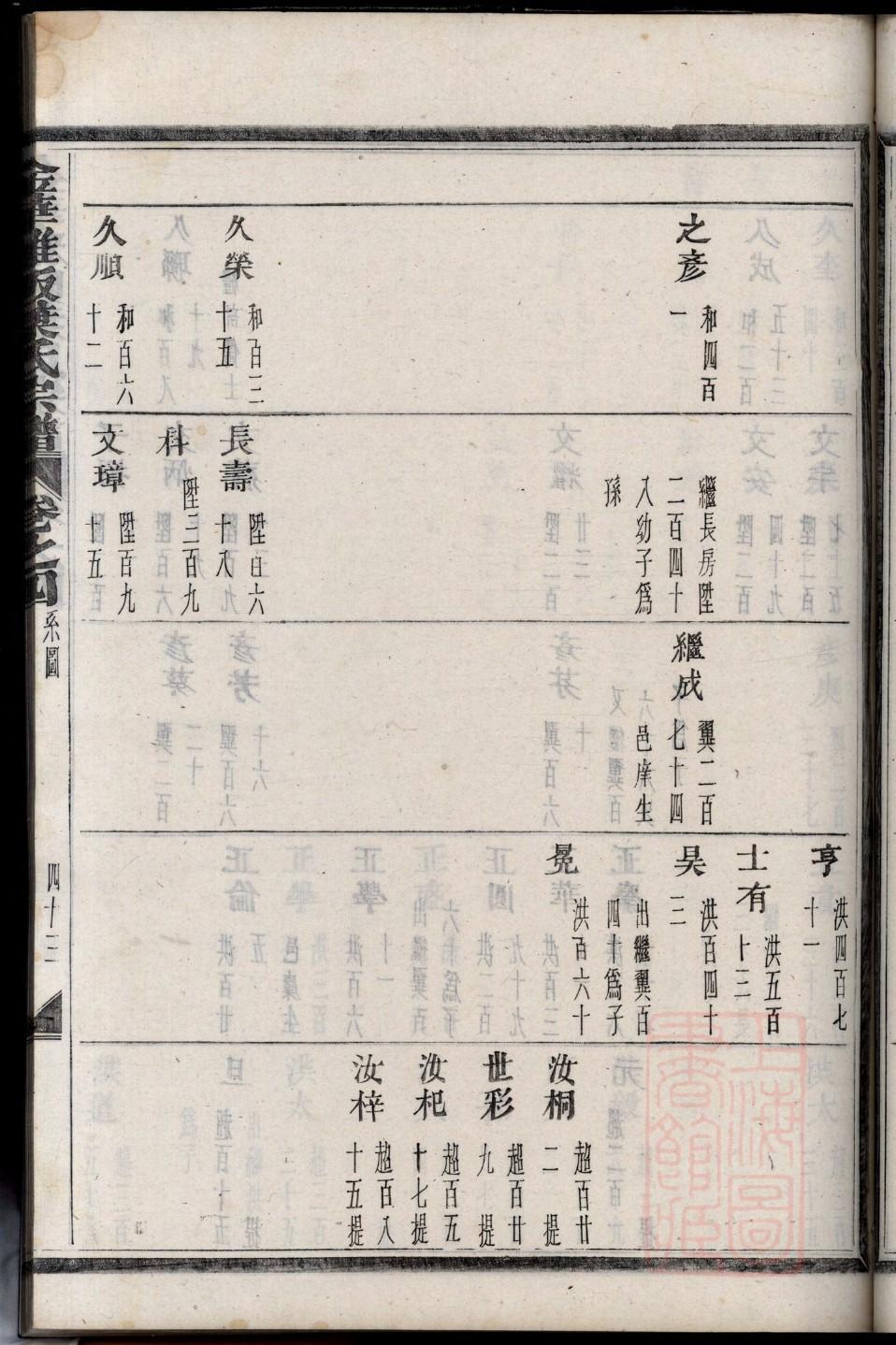宁夏江氏宗祠在哪里