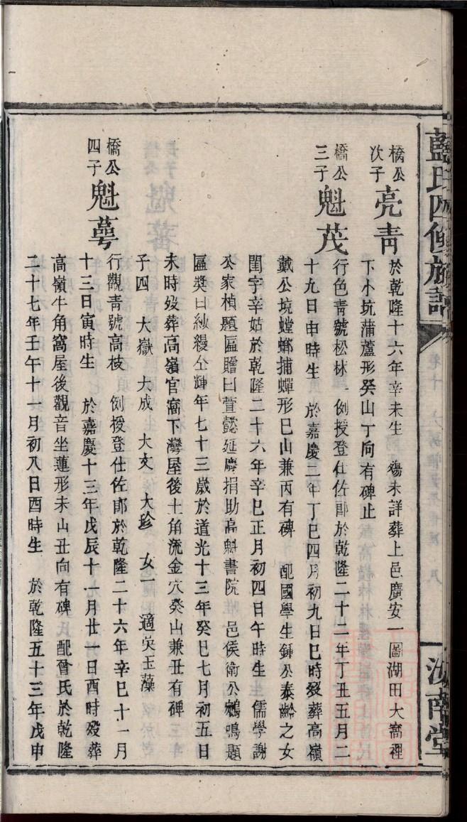 张氏家谱电子版