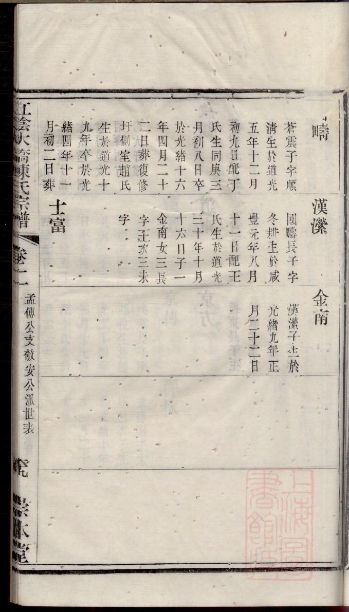 写族谱家谱的程序