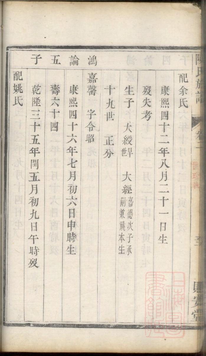 韶姓历史名人有哪些