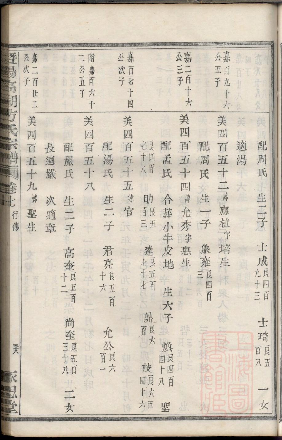 家氏族谱族规是什么