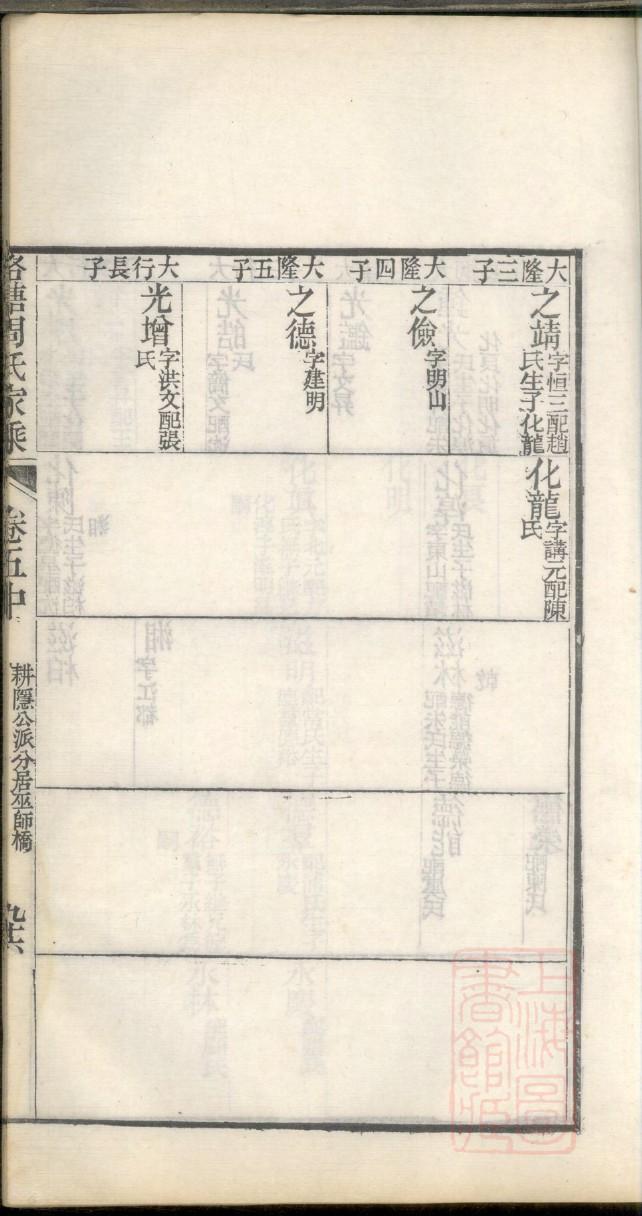 戚氏族谱的收藏价值