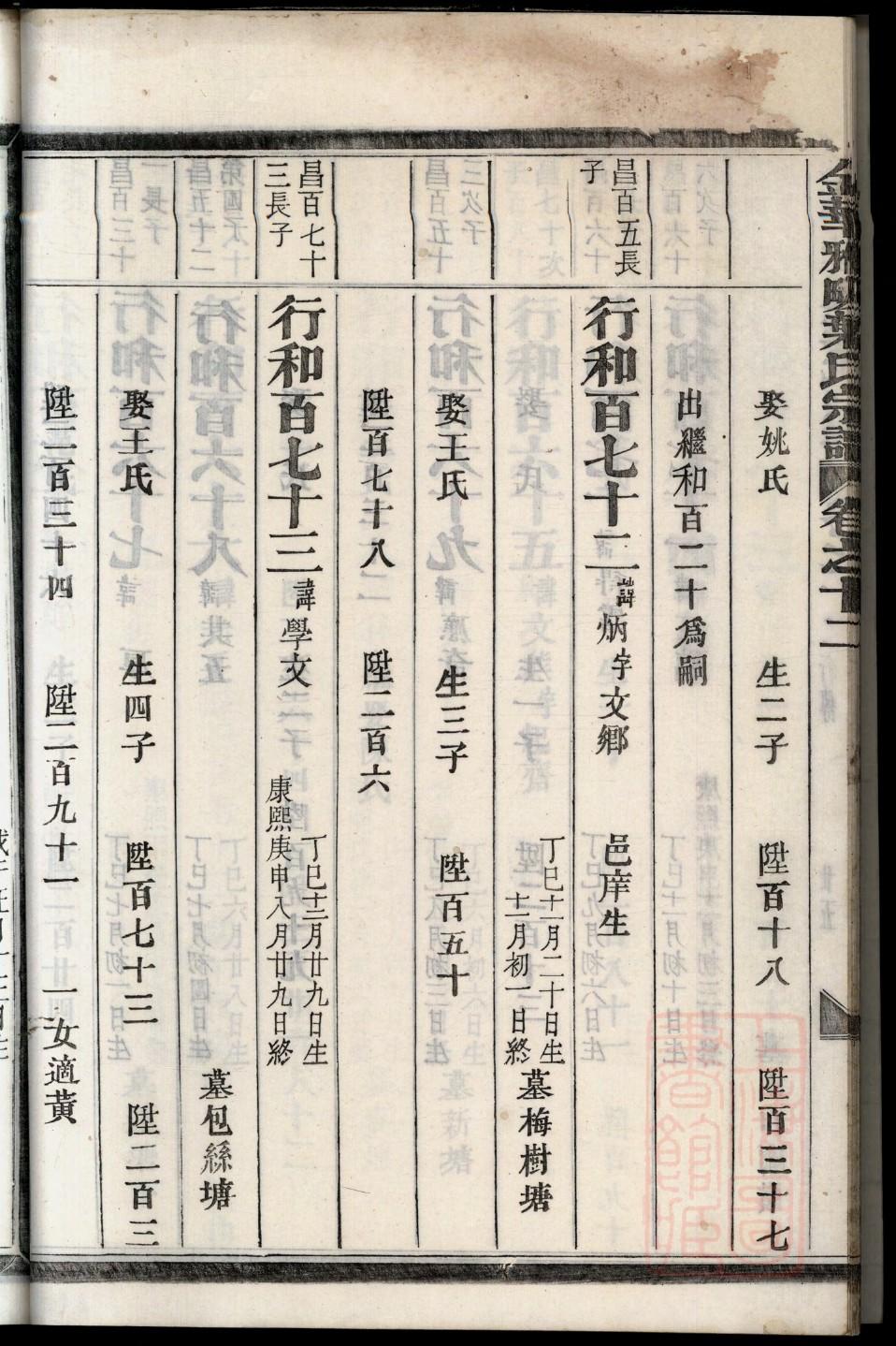 陈字辈的族谱