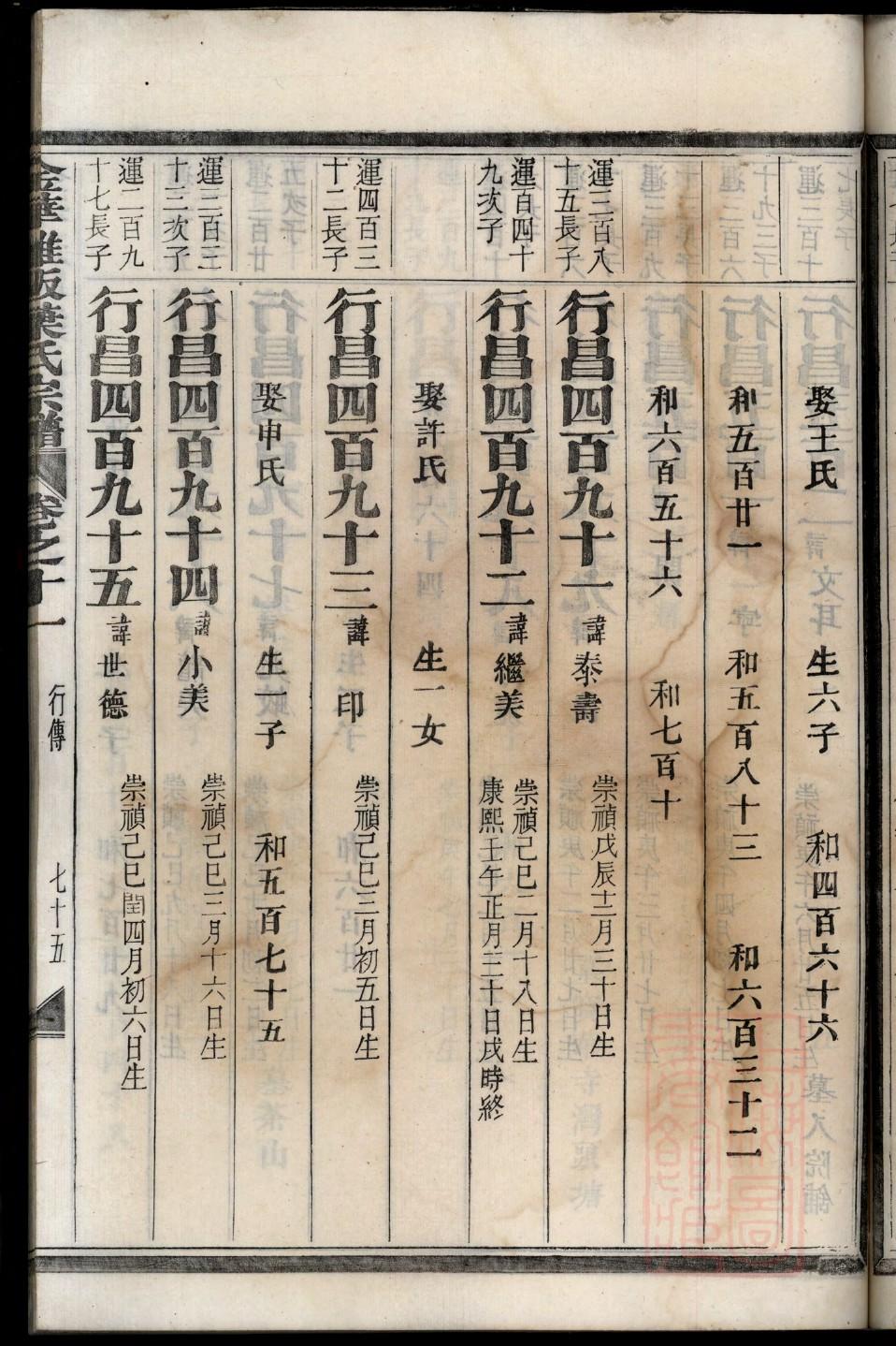族谱序言范本