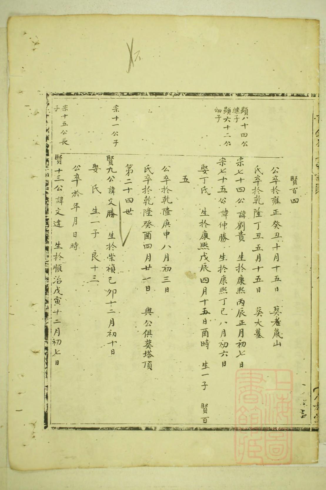 张学良家族族谱