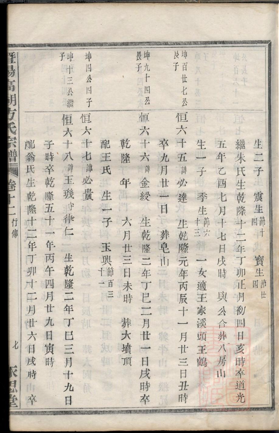 冒氏族谱完整版