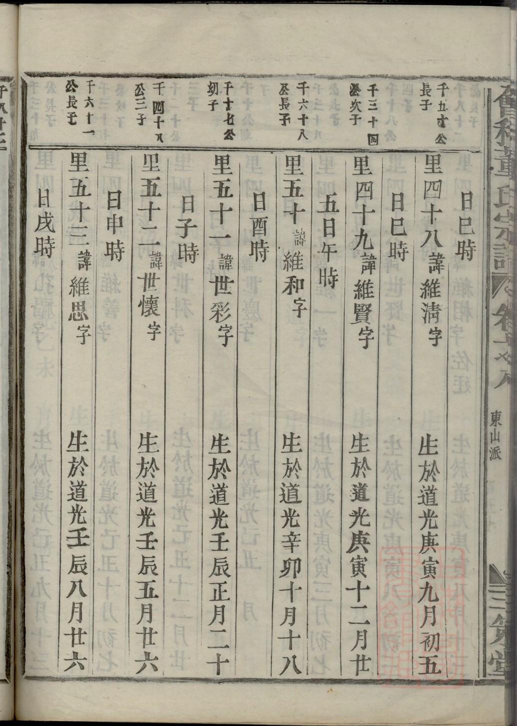 左丘氏的起源