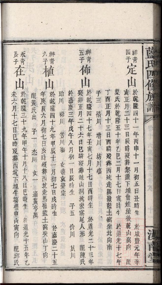 陶氏族谱字辈大全集