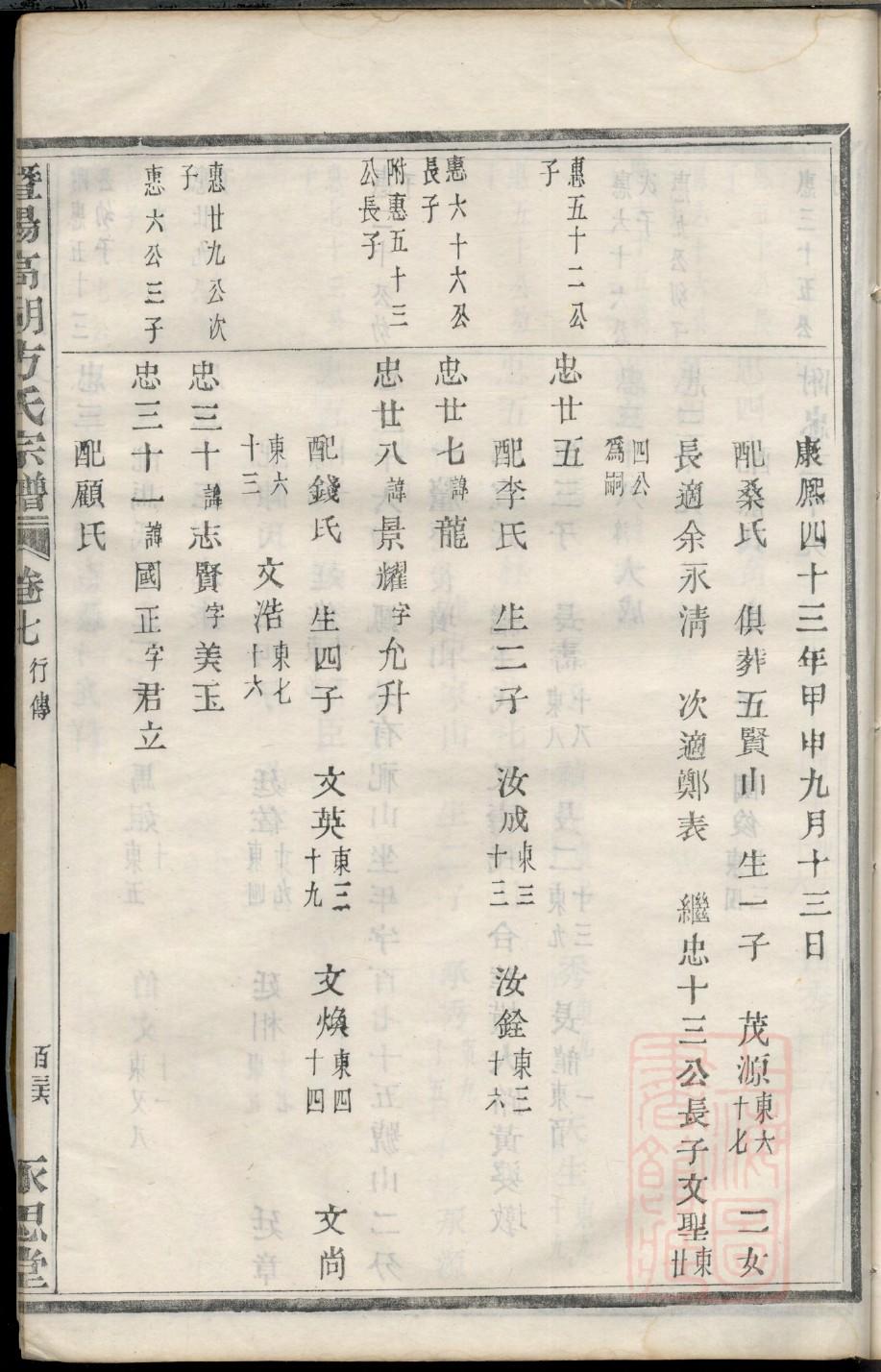 上官氏族谱十六字家训