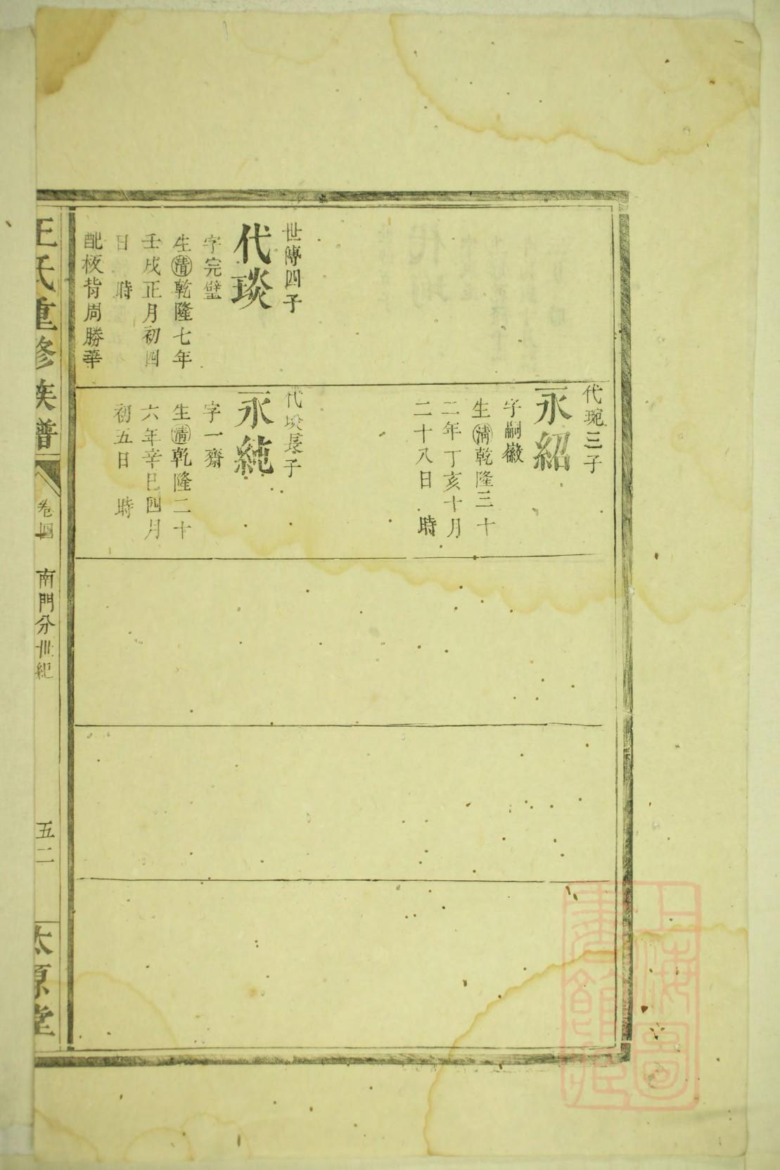 谷氏的起源