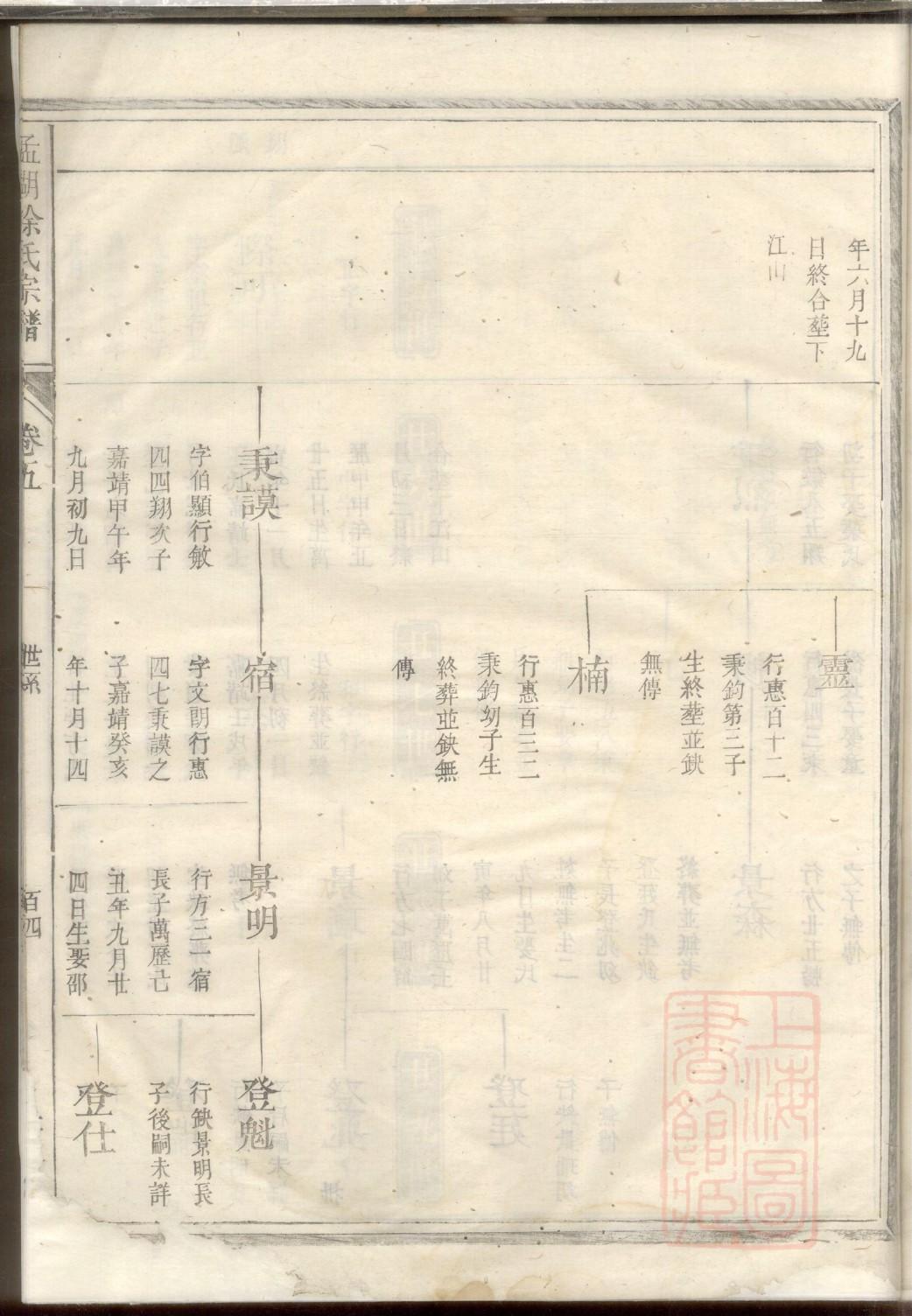 范氏族谱湖北分支