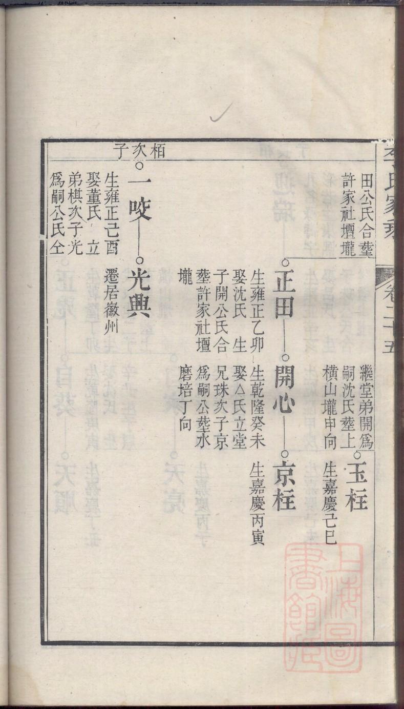 於氏族谱十六字家训