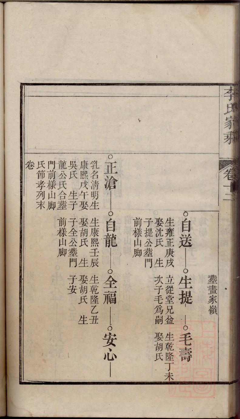 汤氏族谱河北分支