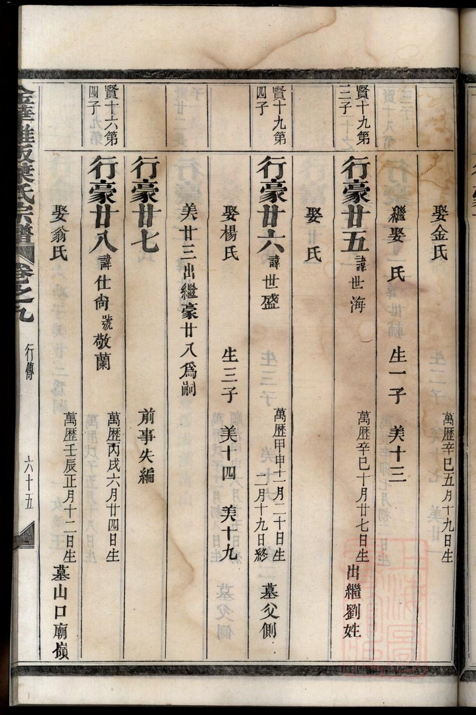郏氏族谱购买价格