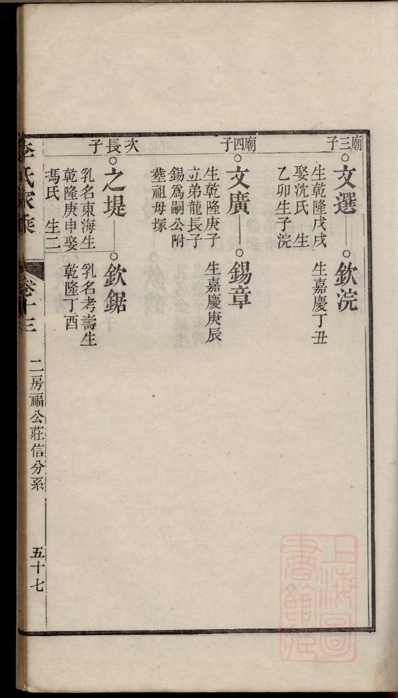 苍氏家训