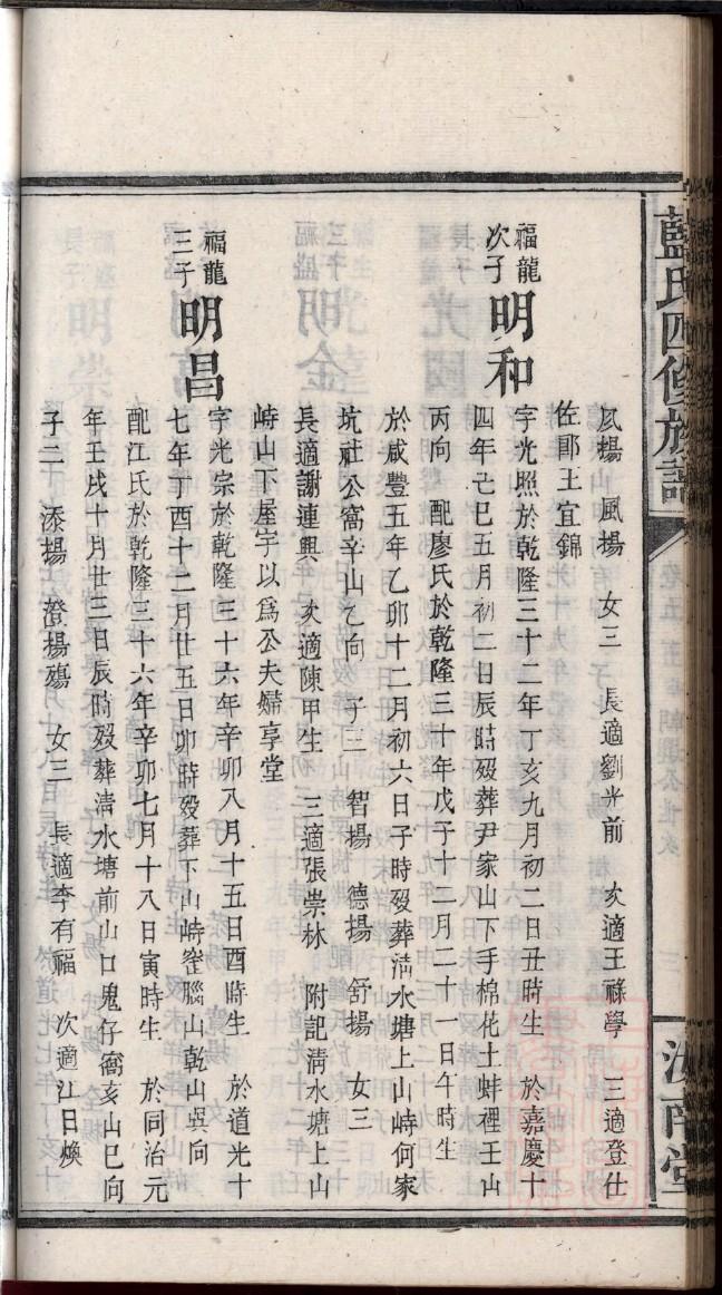 禹氏家谱族谱在哪里看