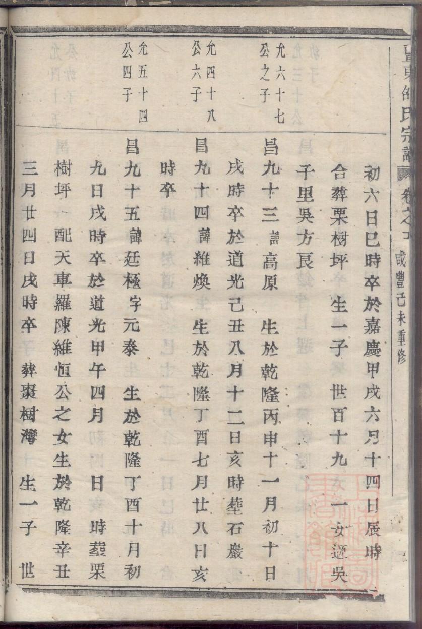 邬姓历史名人有哪些