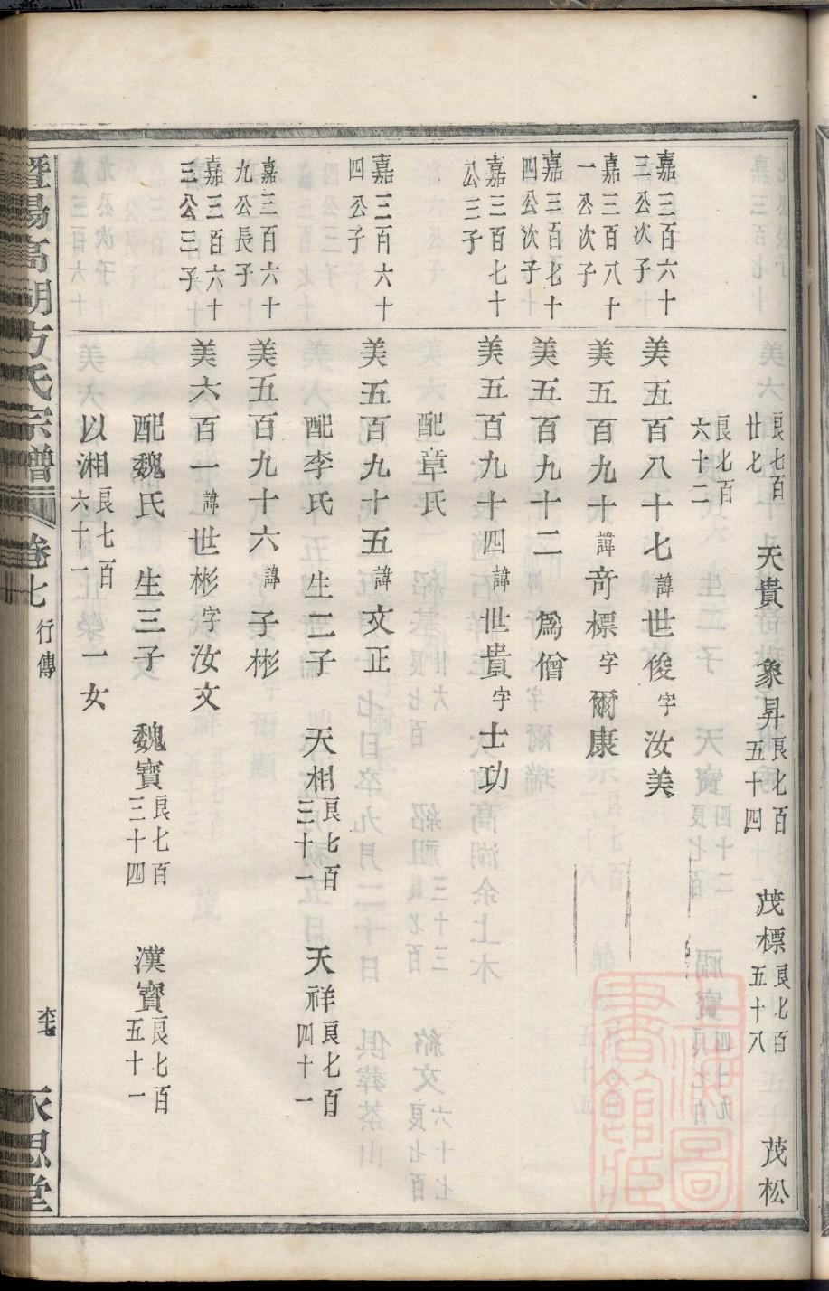 官硕李氏族谱 官硕李氏族谱