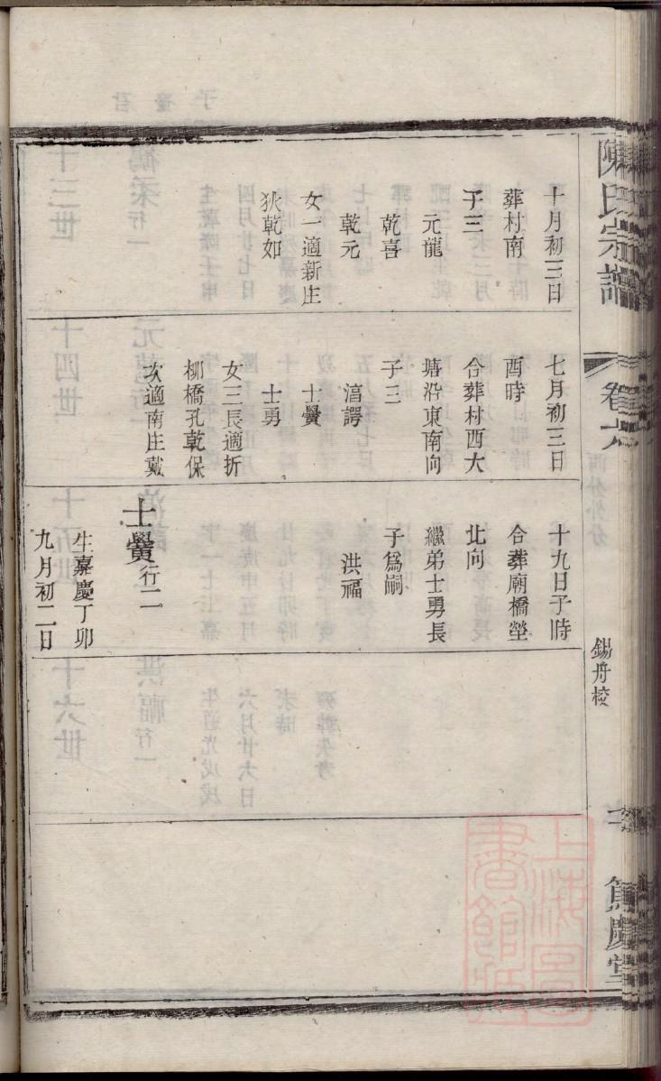 茹氏家训