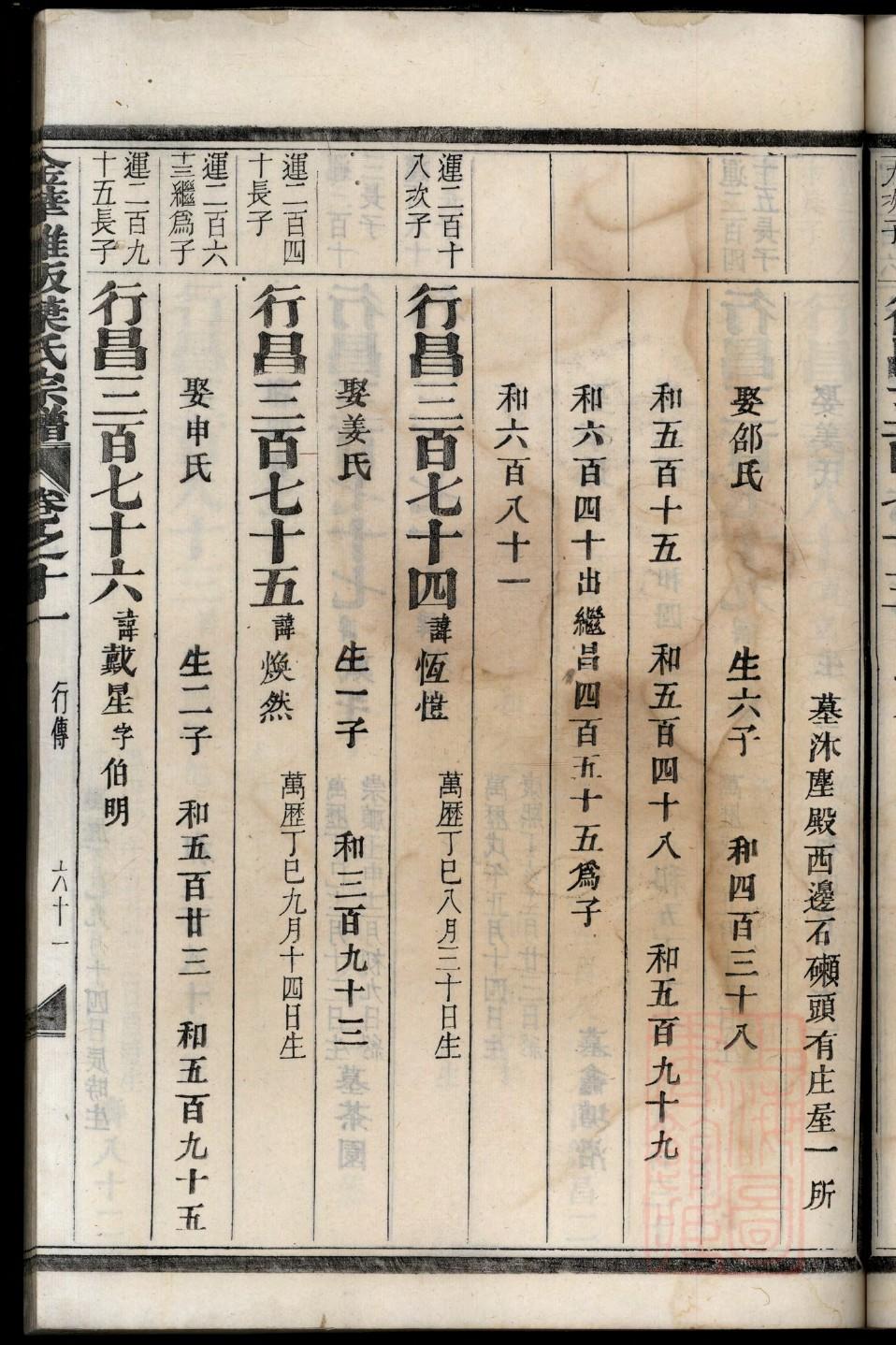 琅琊王氏族谱的研究