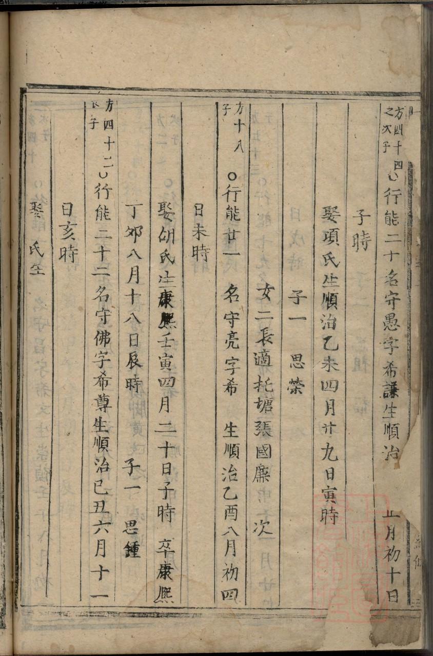 阮氏的起源