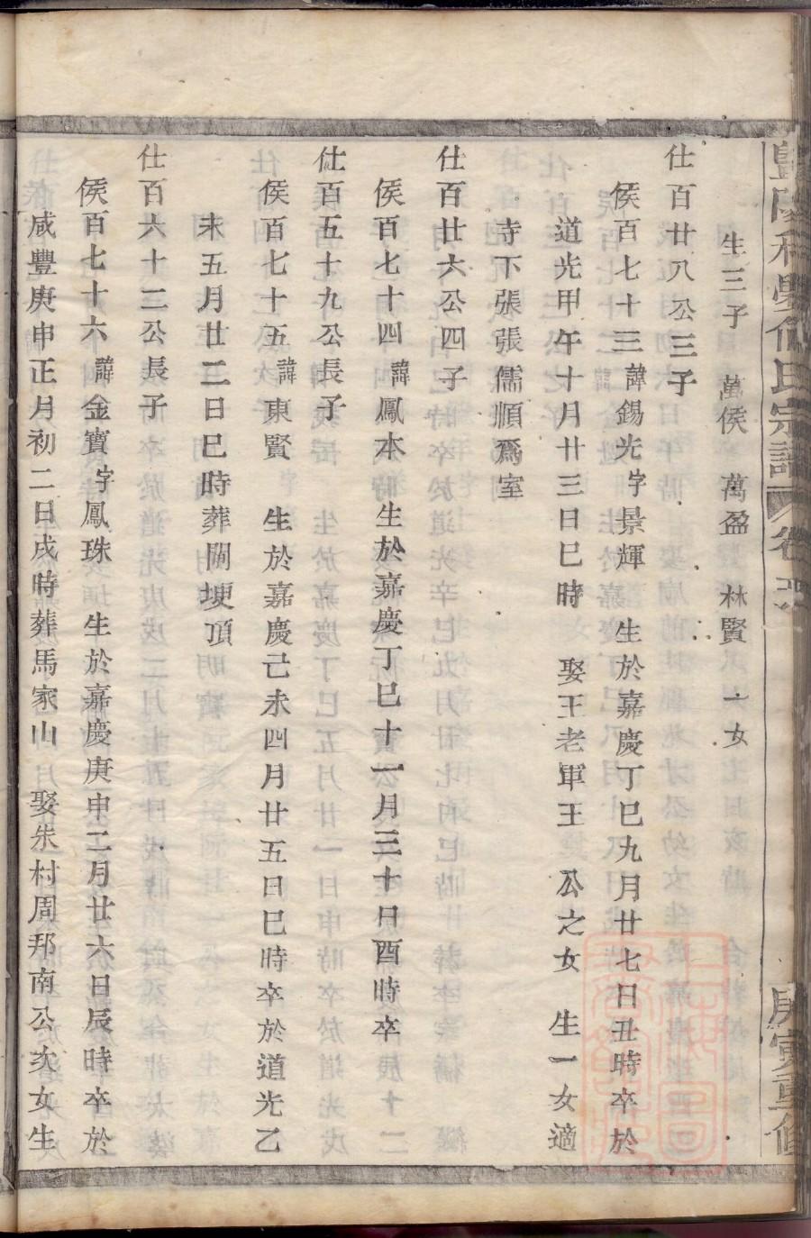 李八廒李氏家谱最全的名单