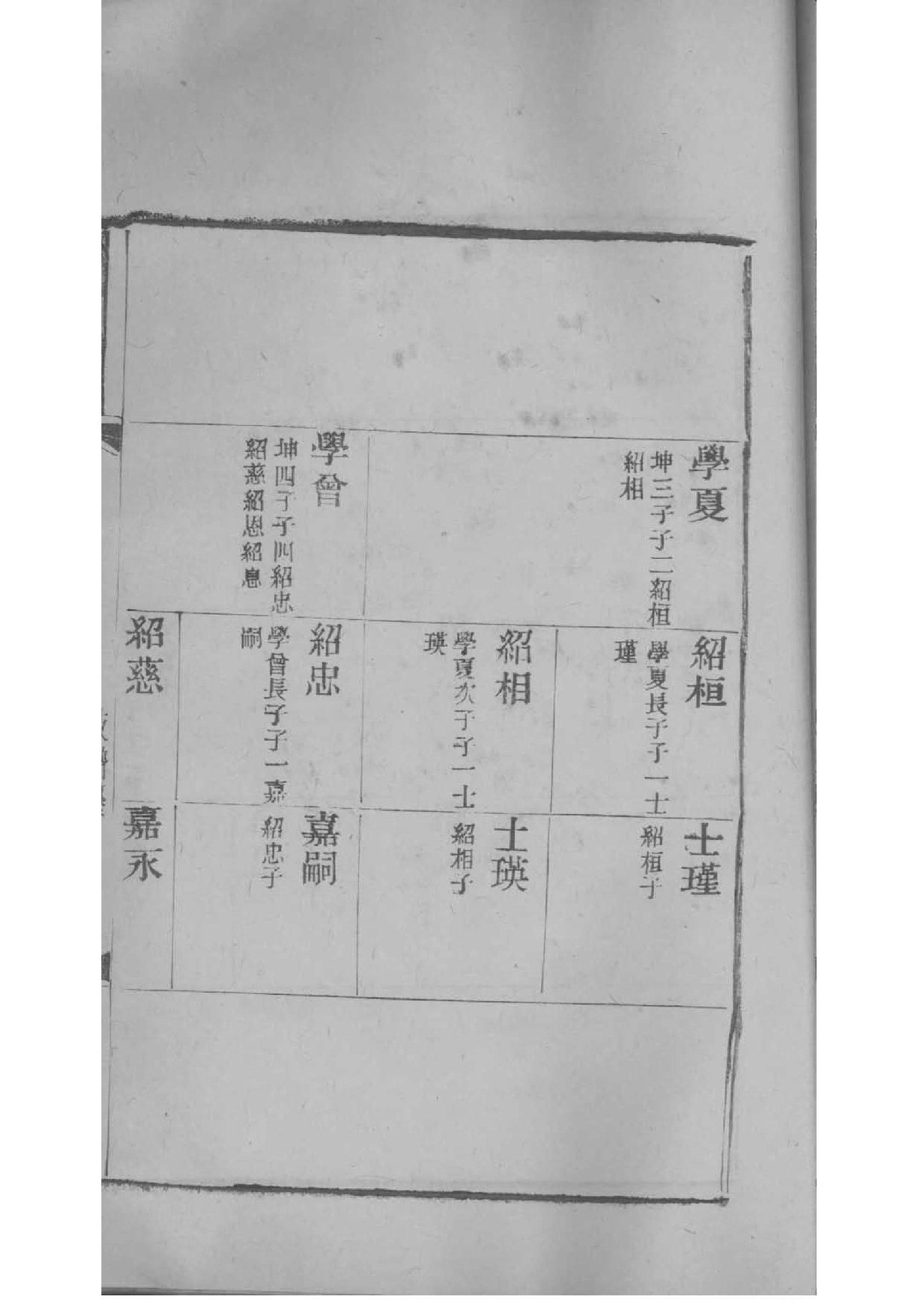 赵氏族谱6世