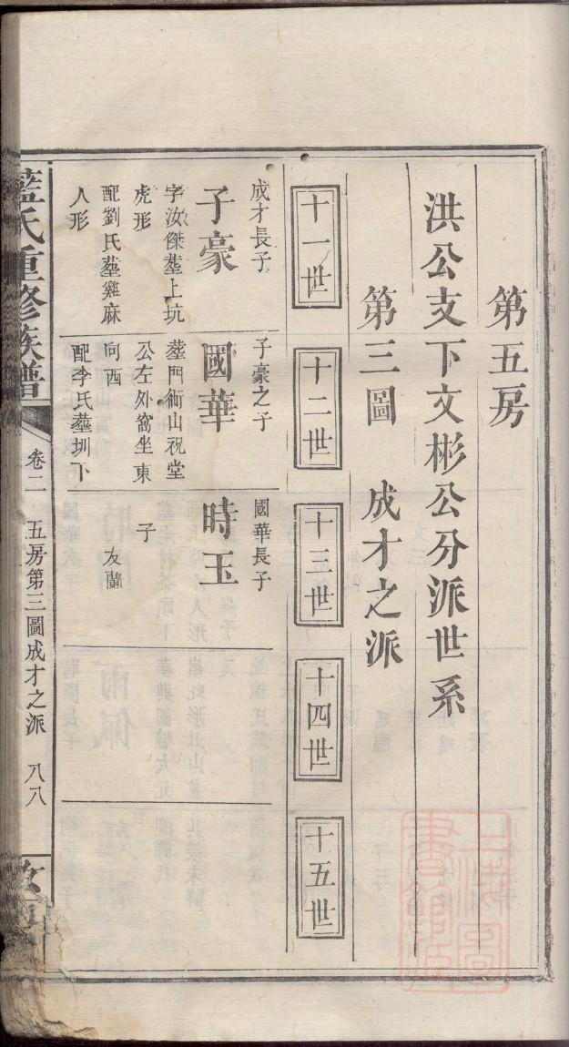 蹇氏族谱购买价格