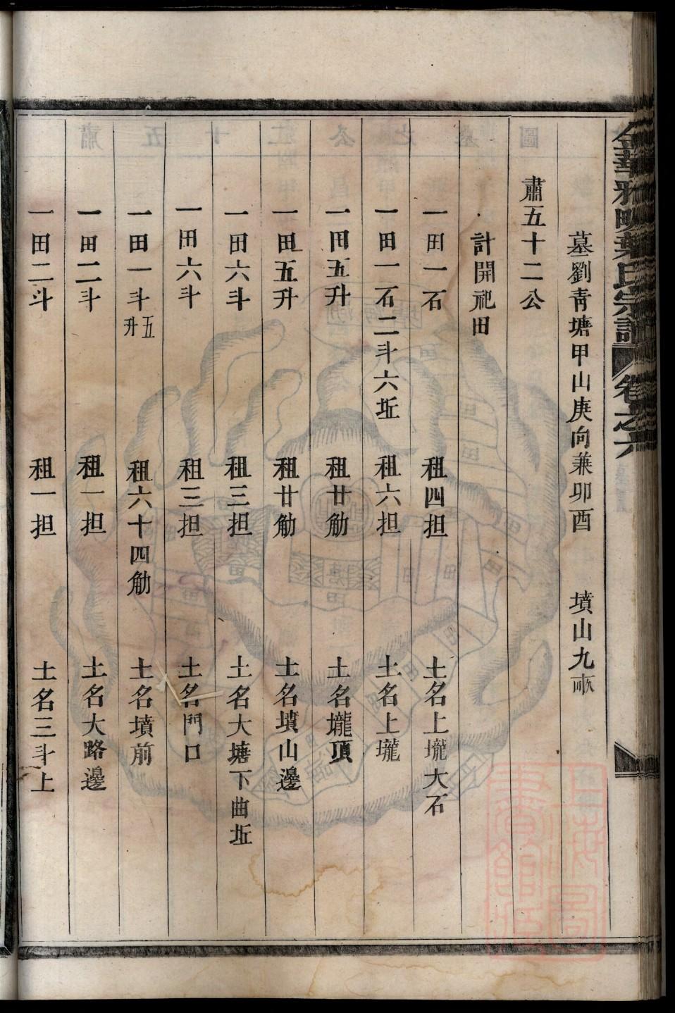 狐仙全部家谱