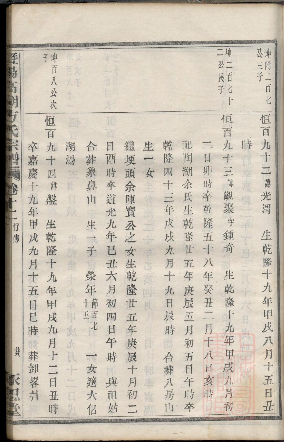 释姓排辈顺序