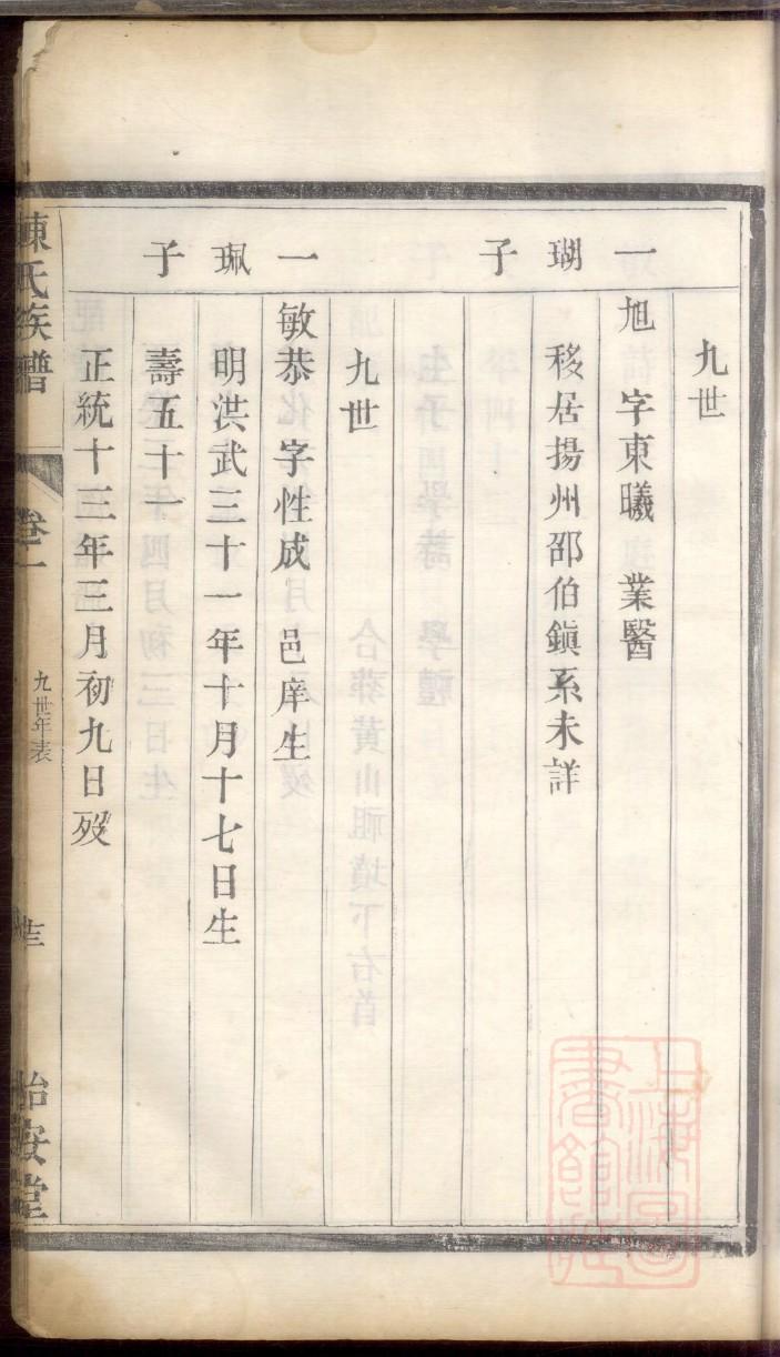 清远陈氏族谱
