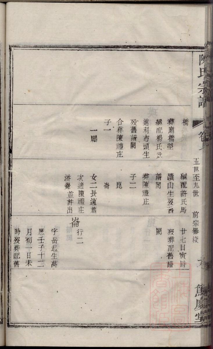 曾家族谱查询