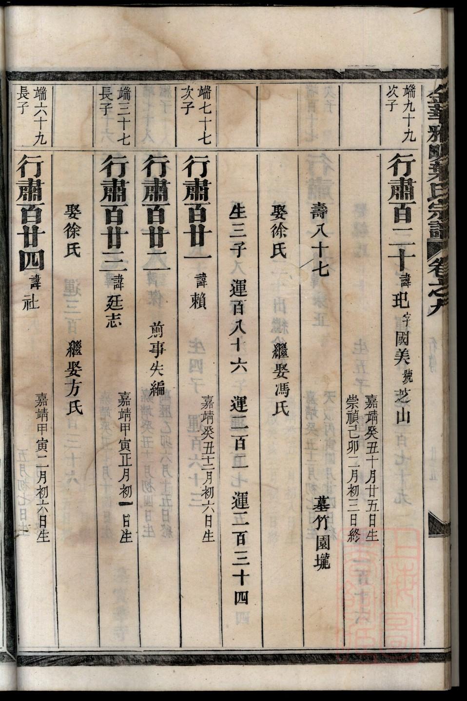 族谱家谱怎么样制作