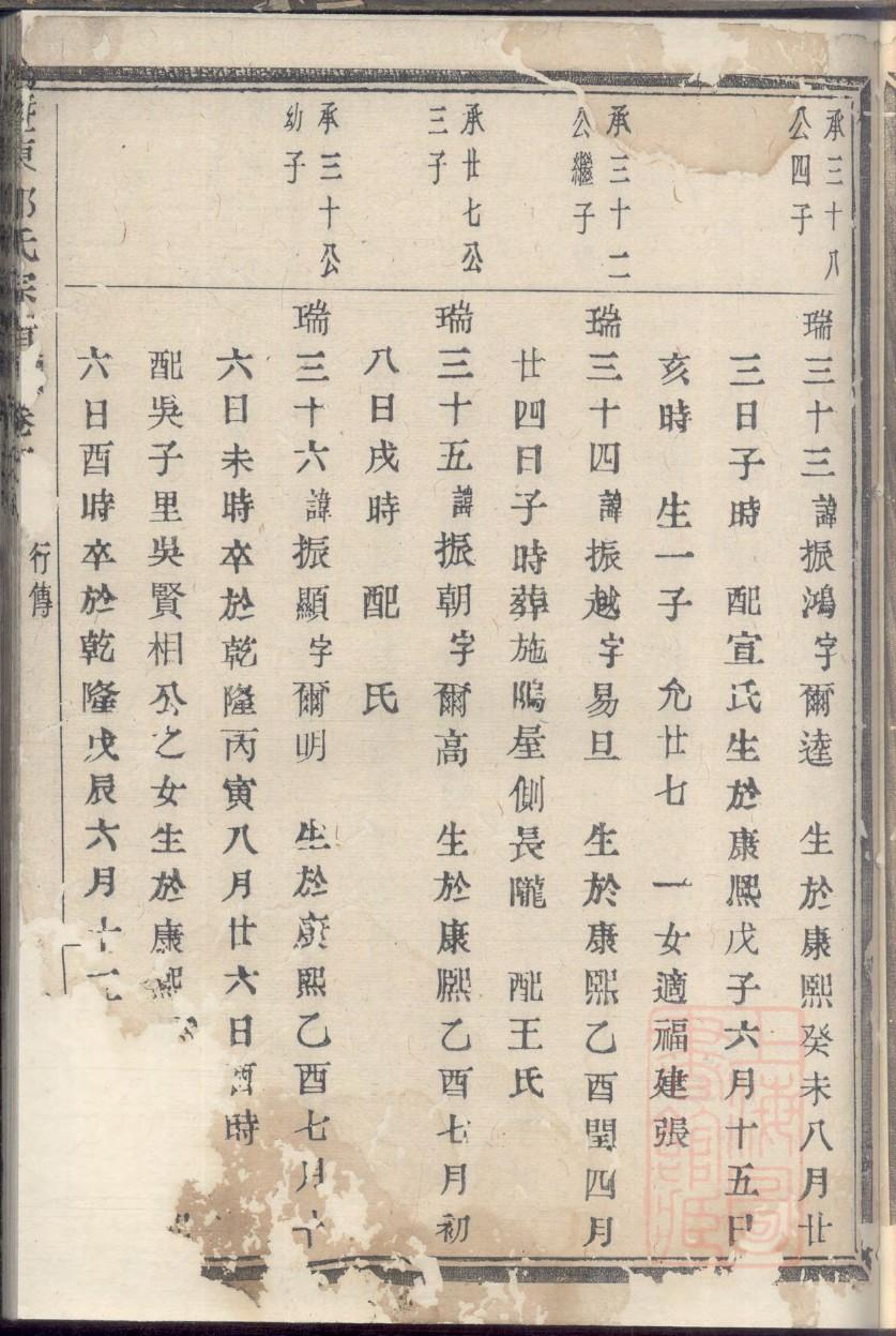 安徽魏氏家谱字辈大全图