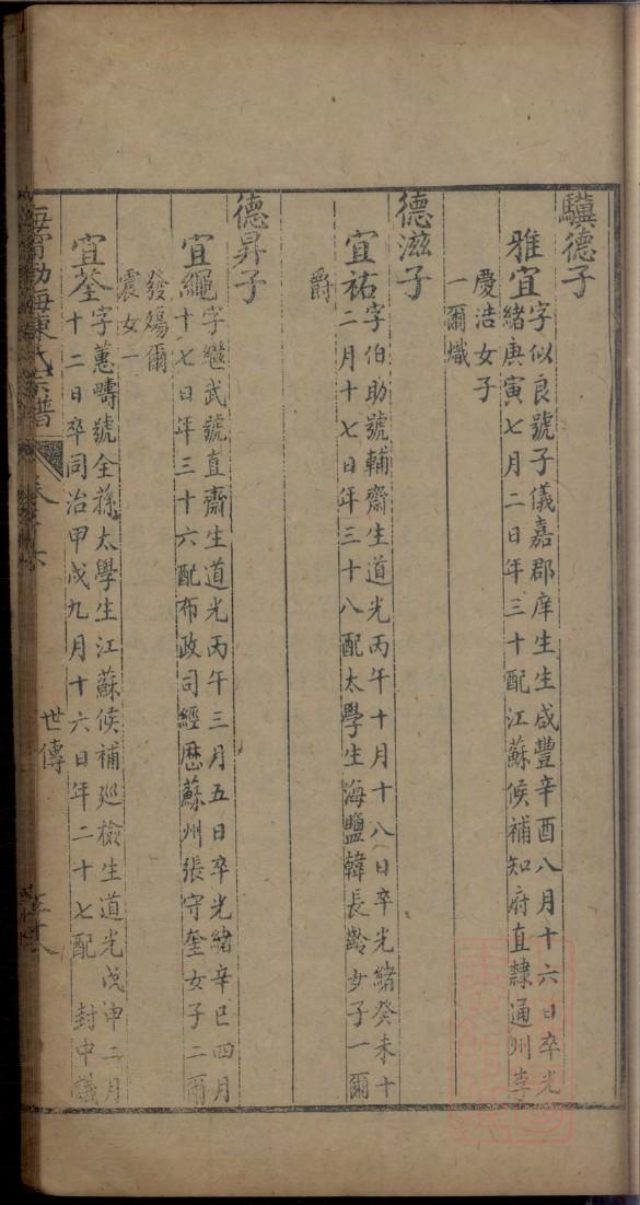 司徒氏族谱电子版