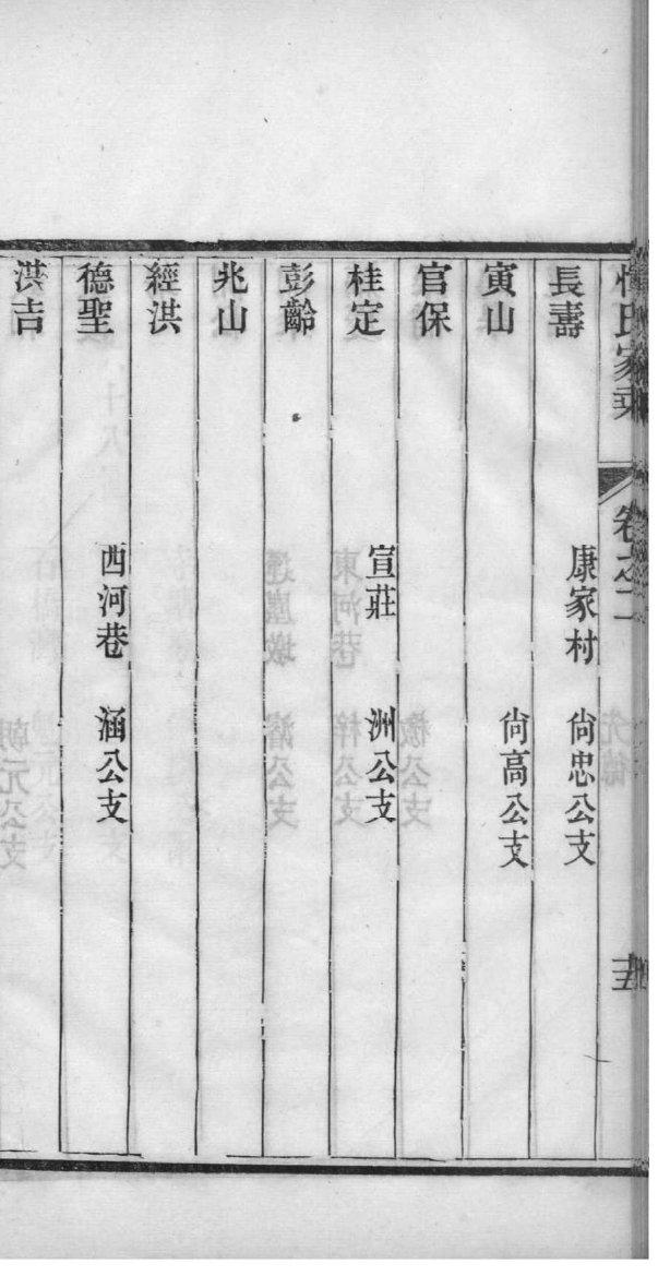 山西邱氏宗祠在哪里