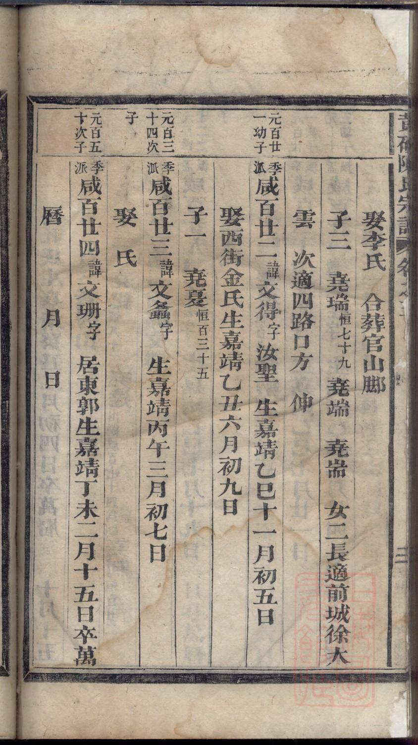 山西乔氏族谱字辈