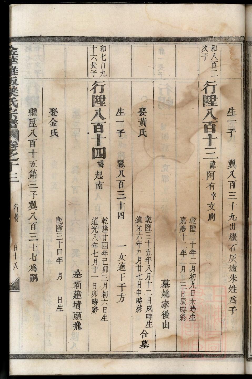 果氏族谱电子版