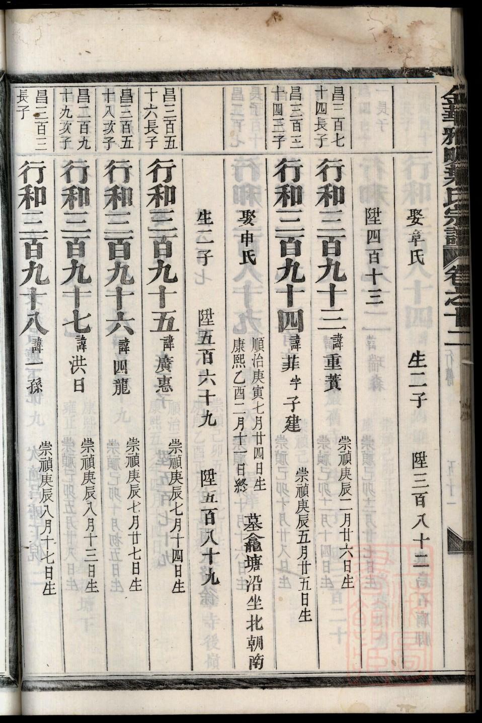彭氏家谱大全权威发布彭家人必看