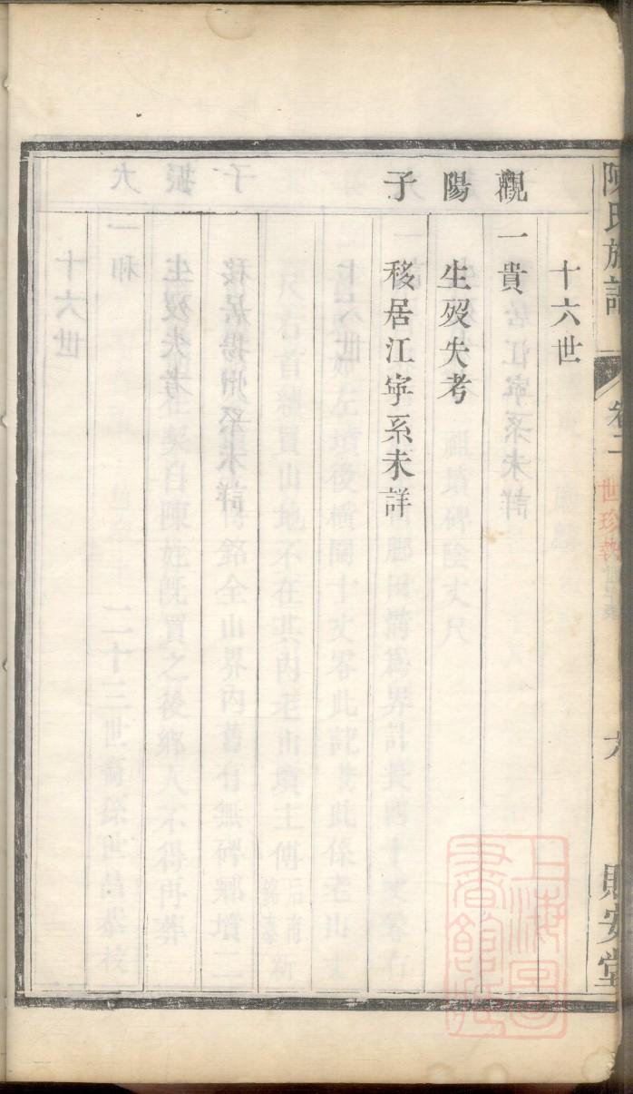 莘氏族谱字辈大全集