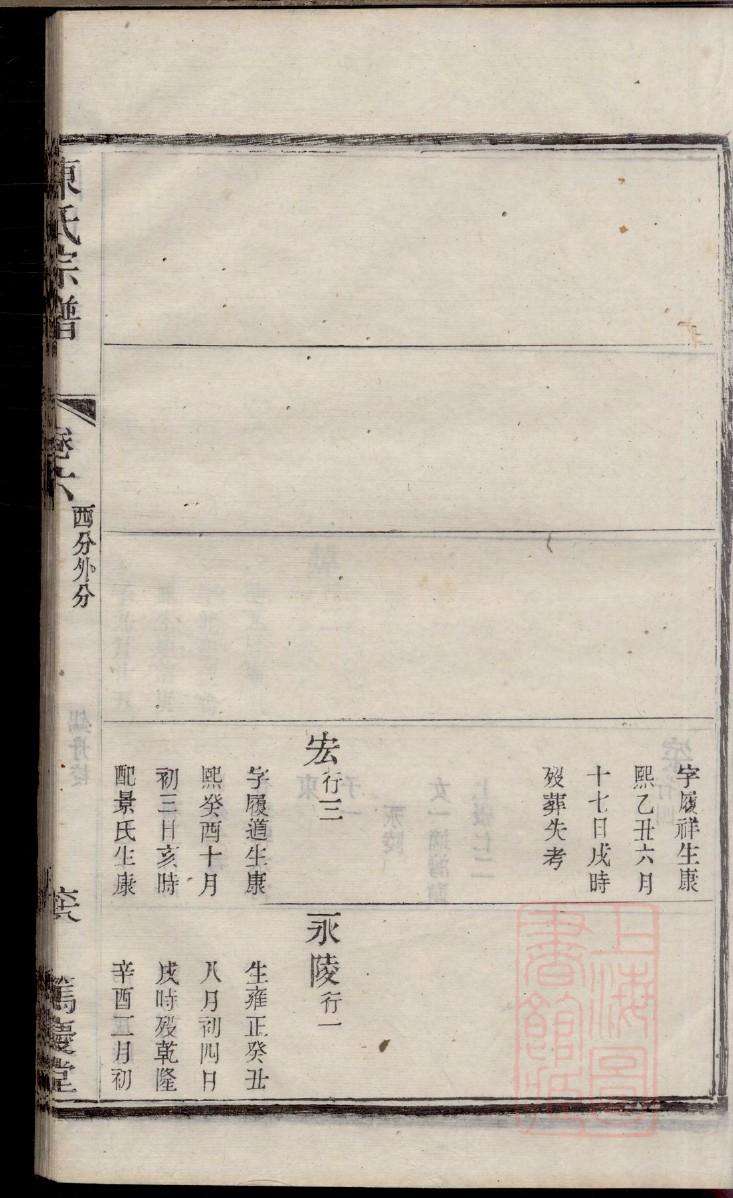 昌姓起源来历和祖先是谁
