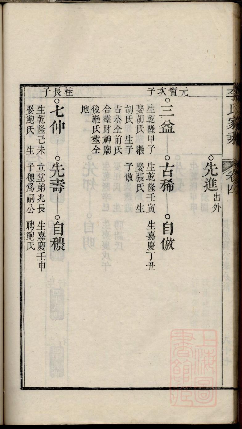 苟氏族谱字辈大全集