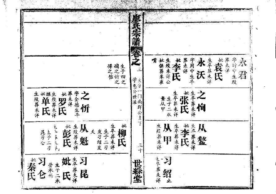 齐氏家谱40个字辈
