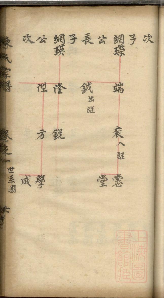 虞氏家谱查询