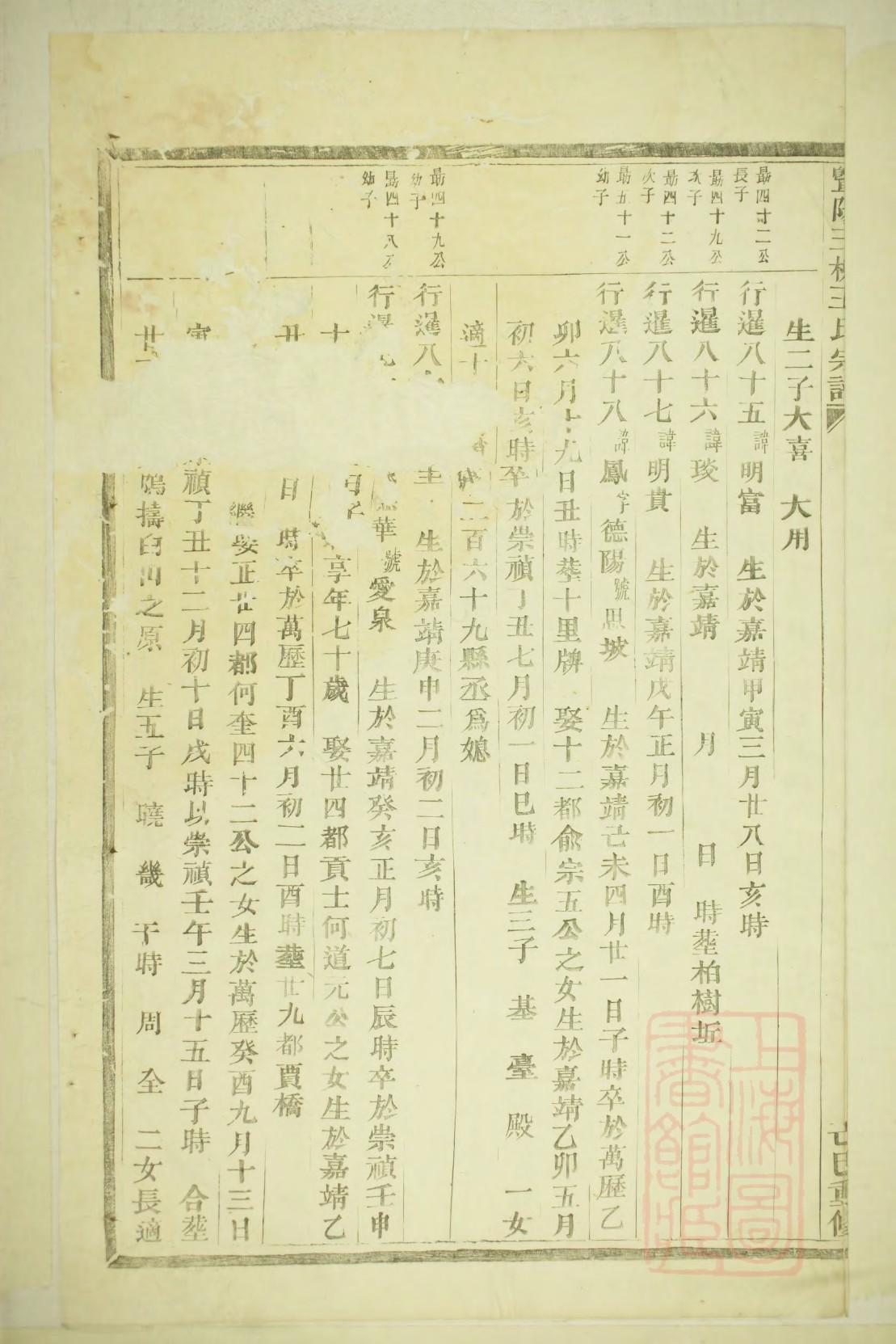 熊氏家谱全部族谱