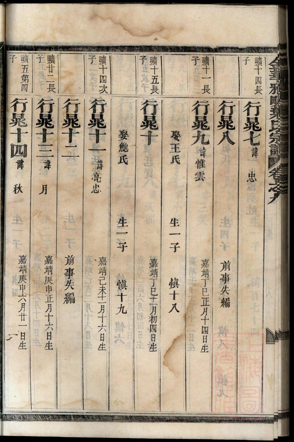 长汀赖氏族谱电子档