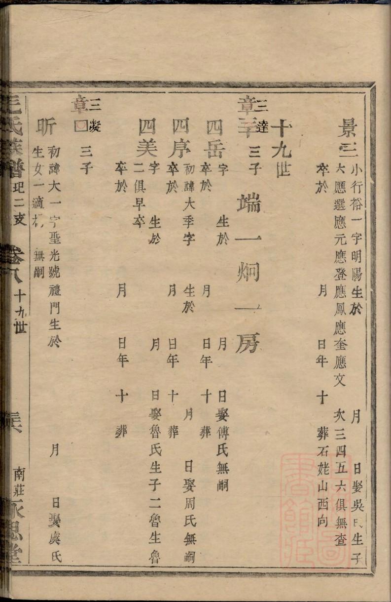 东莞尹氏族谱