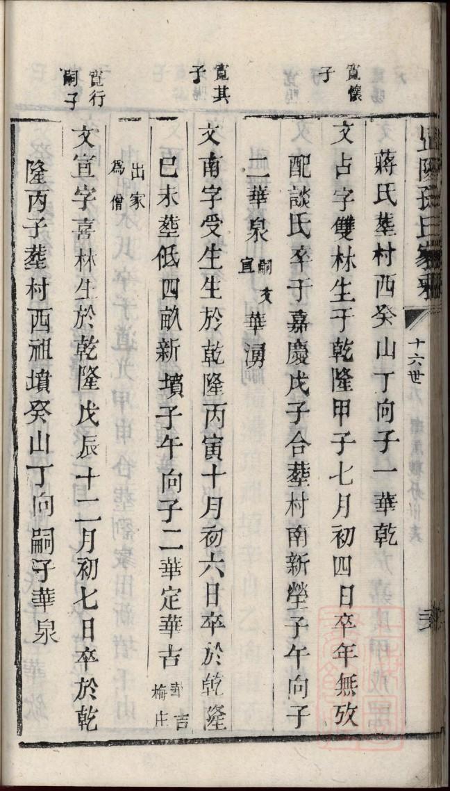 内蒙古孔氏宗祠在哪里